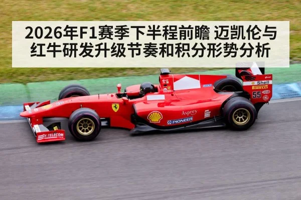 2026年F1赛季下半程前瞻 迈凯伦与红牛研发升级节奏和积分形势分析 - jiuyou